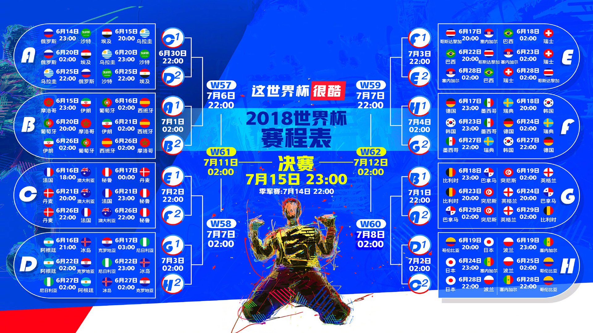 硬汉神话再现！巴特勒单核暴走攻陷快船，爆冷背后暗藏争冠玄机